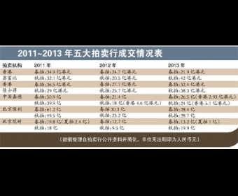 2013ƷɽԺ2012 Իů