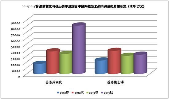 2012/2013ոʿüۺйմƷɽܶ