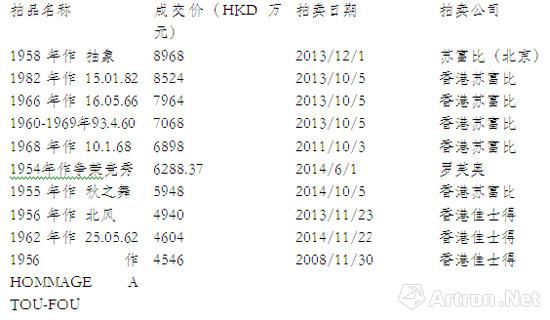 ȺƷĳɽTOP10