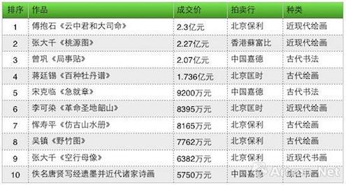 2016괺й黭ɽTOP10
