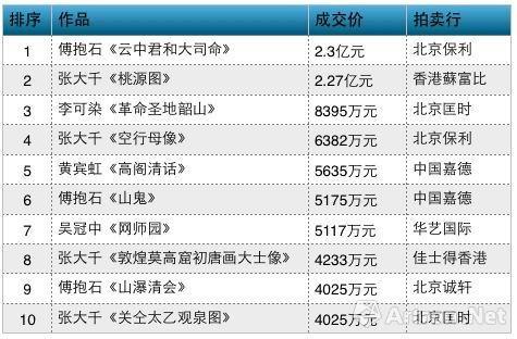 2016괺Ľִ黭ɽTOP10