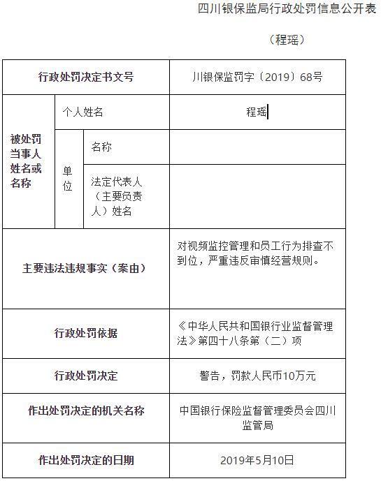 ��ͨ������֦������Υ���ⷣ250�� ������������ҵ