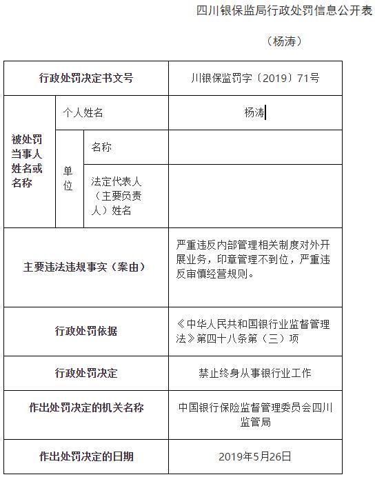 ��ͨ������֦������Υ���ⷣ250�� ������������ҵ