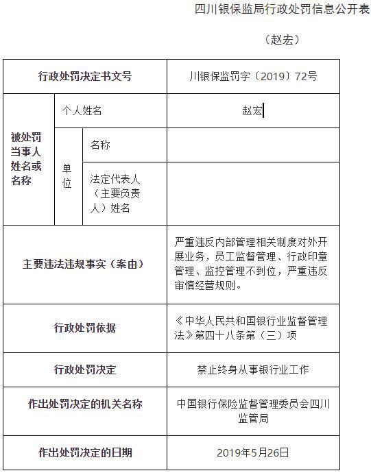 ��ͨ������֦������Υ���ⷣ250�� ������������ҵ