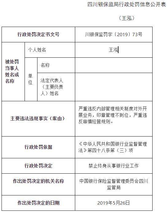 ��ͨ������֦������Υ���ⷣ250�� ������������ҵ