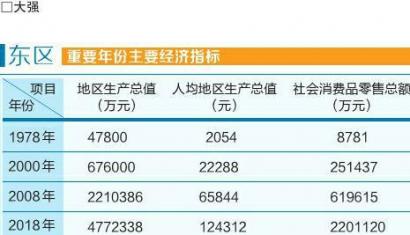 ��֦���ж��������质���ϵ������������ĳ���