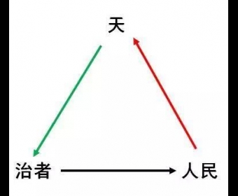 ˼֮