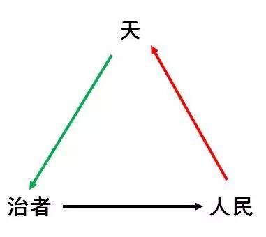 ˼֮