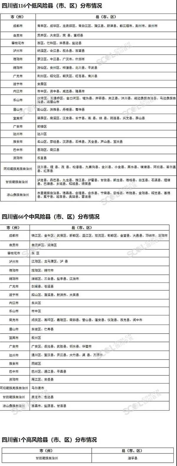 �Ĵ�������������ּ����