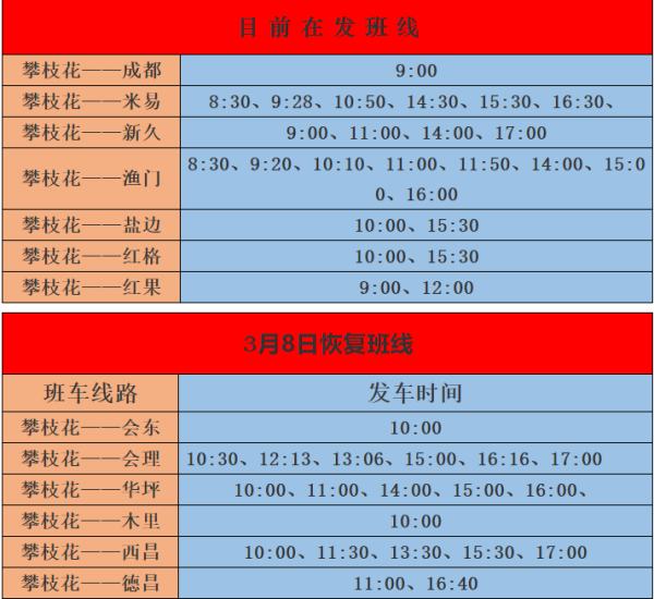 3��8������֦����Щ���˰��߽�½���ָ�