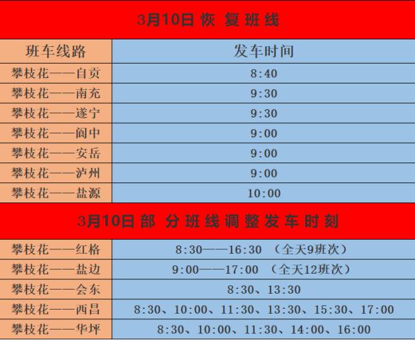 3��8������֦����Щ���˰��߽�½���ָ�