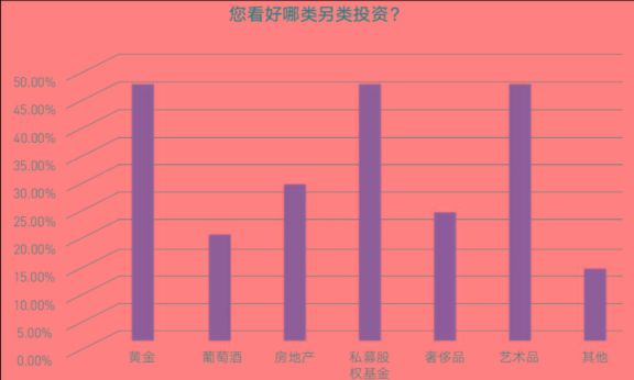 2019йƸƤ顷еʾƷͶѳɸ߾ֵȺͶѡ֮һ